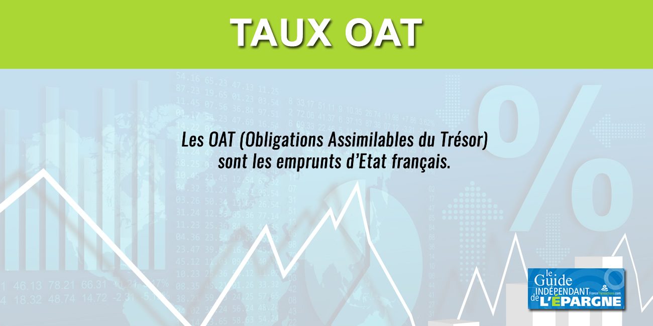 OAT 3,00 % 25 NOVEMBRE 2034 OAT 3,00 % 25 NOVEMBRE 2034
