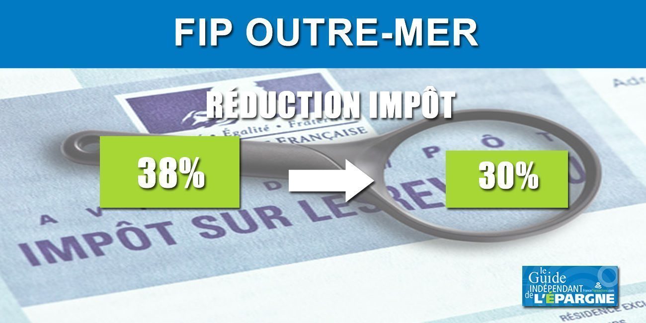Comparatif FIP OUTRE-MER 2025 Comparatif FIP OUTRE-MER 2025