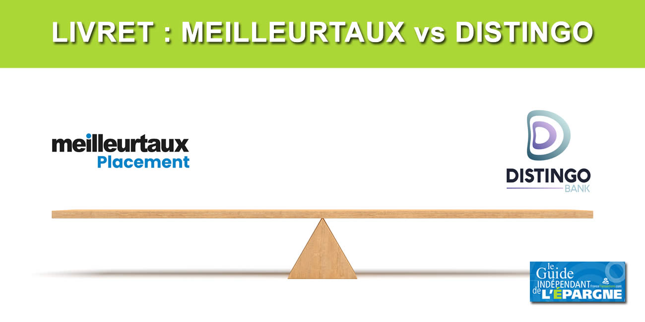 Livret épargne, le meilleur livret n'est pas forcément celui avec le taux boosté le plus élevé : le cas DISTINGO Livret épargne, le meilleur livret n'est pas forcément celui avec le taux boosté le plus élevé : le cas DISTINGO
