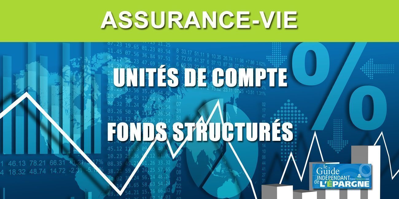 Produits structurés, c'est quoi et comment ça marche ? Webinaire gratuit ce jeudi 7 avril à 18 heures Produits structurés, c'est quoi et comment ça marche ? Webinaire gratuit ce jeudi 7 avril à 18 heures