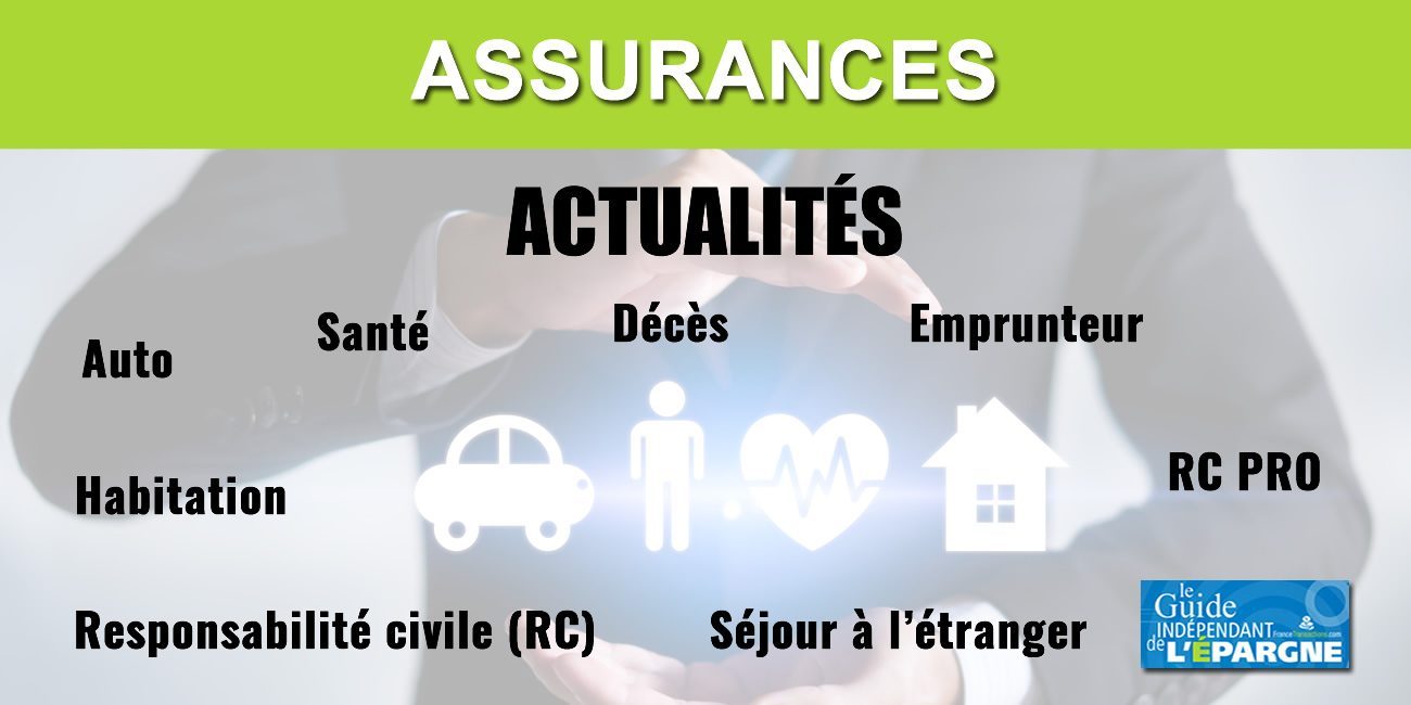 Assurance Emprunteur : l'offre FORALL de Simulassur désormais compatible à tous types de rachats de crédit (conso, immo), sans surprime Assurance Emprunteur : l'offre FORALL de Simulassur désormais compatible à tous types de rachats de crédit (conso, immo), sans surprime