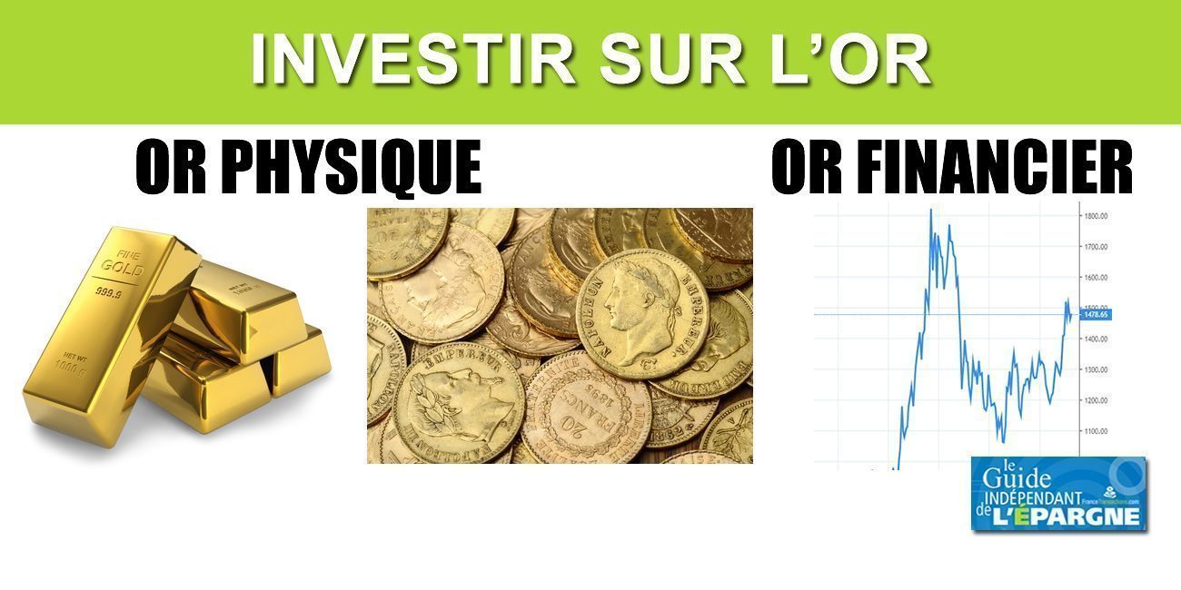 Placement OR Placement OR