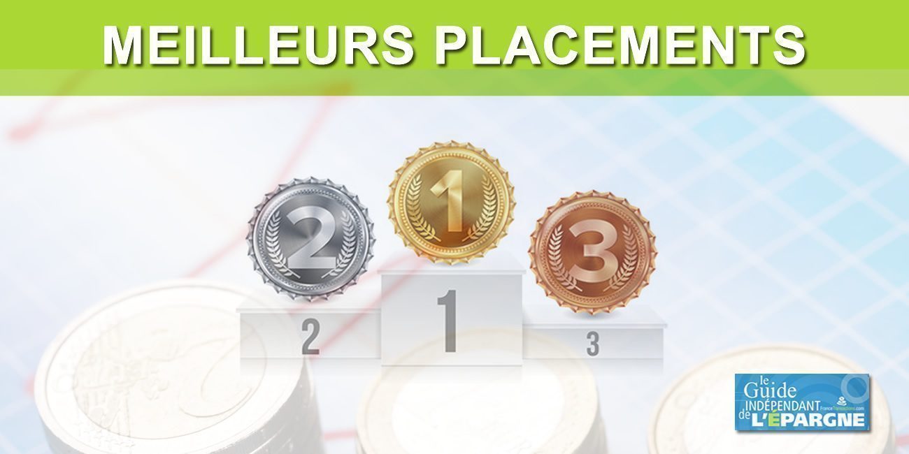 Meilleurs placements 2025 Meilleurs placements 2025