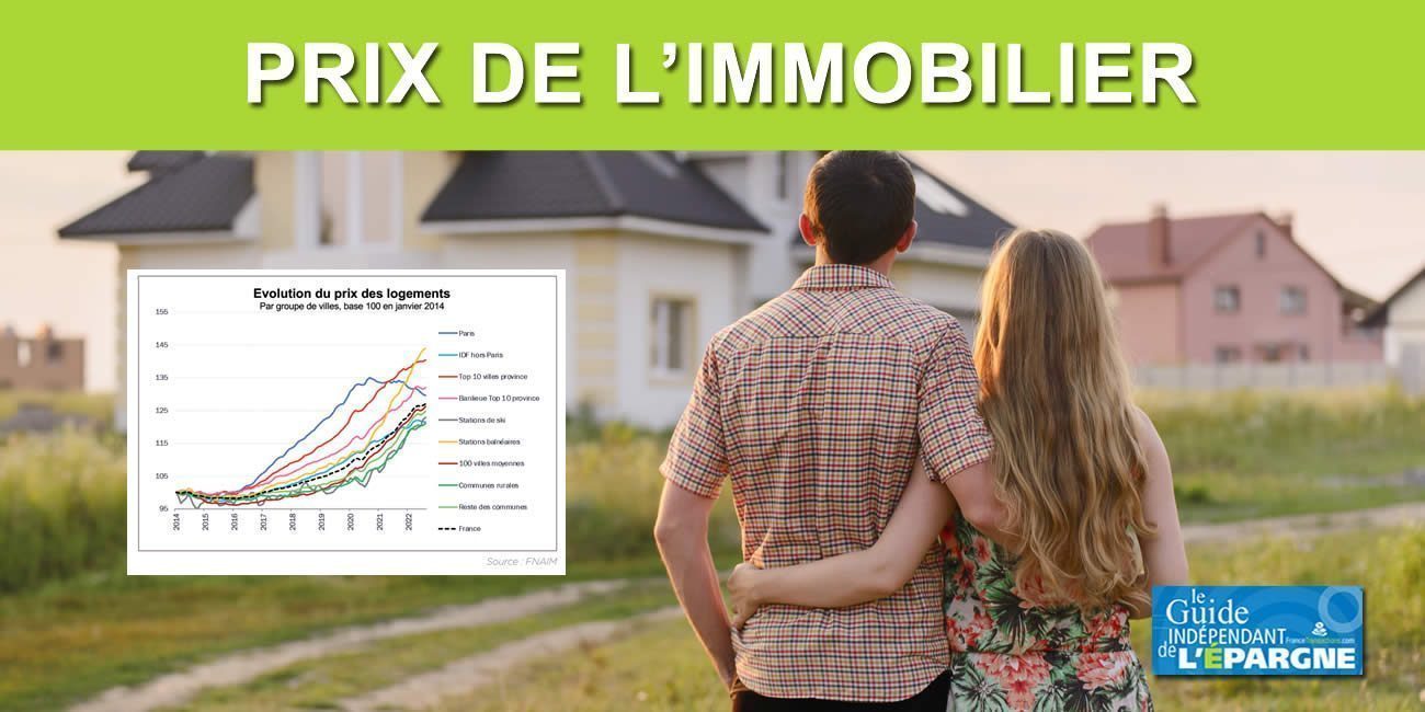 Immobilier : les nuages s'accumulent et les prix de l'immobilier commencent seulement à ralentir leur hausse... Immobilier : les nuages s'accumulent et les prix de l'immobilier commencent seulement à ralentir leur hausse...