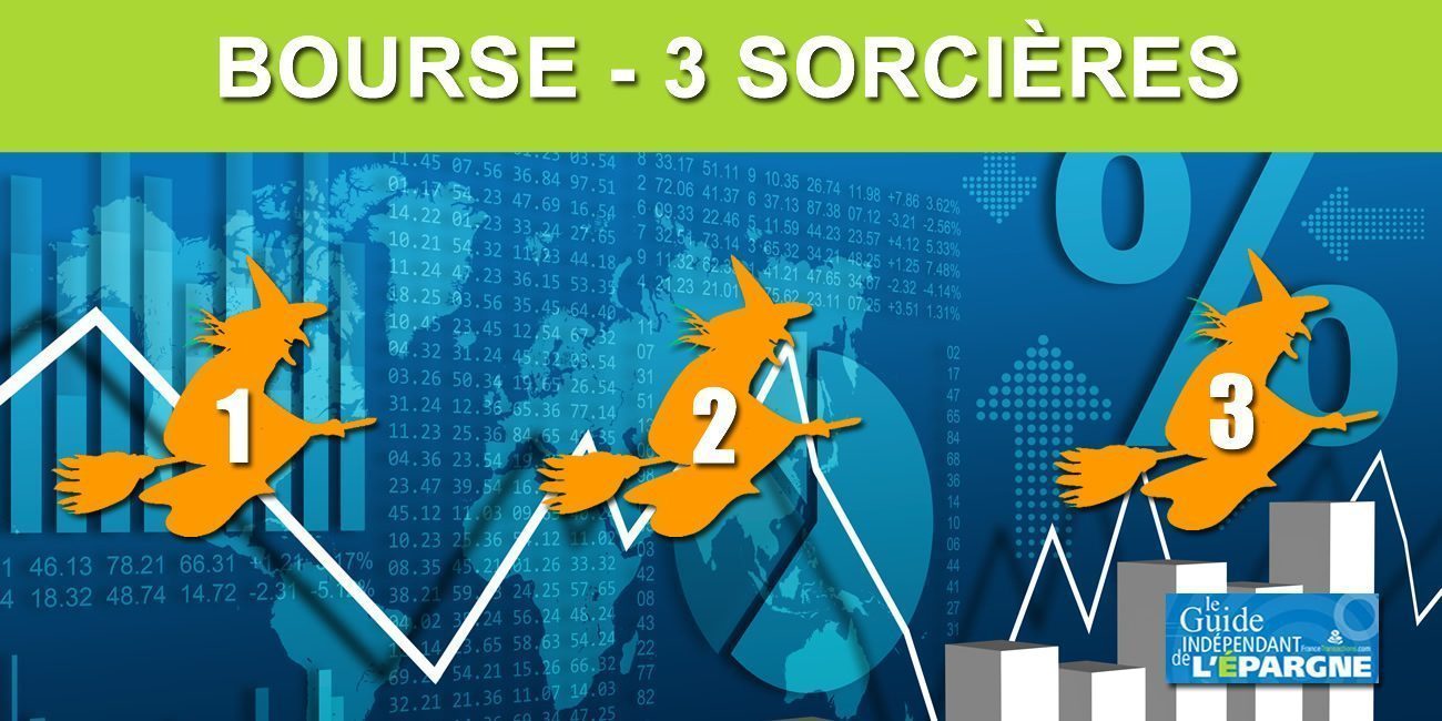 Séance des 3 sorcières ce vendredi 19 mai 2023, le CAC40 va-t-il subir un sort ? Séance des 3 sorcières ce vendredi 19 mai 2023, le CAC40 va-t-il subir un sort ?