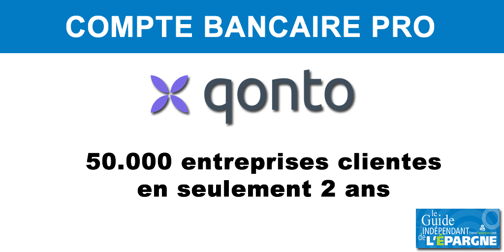 Néobanque/FinTech : Qonto passe le cap des 50.000 entreprises clientes, en seulement 2 ans