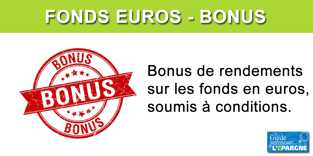 Fonds euros bonifiés