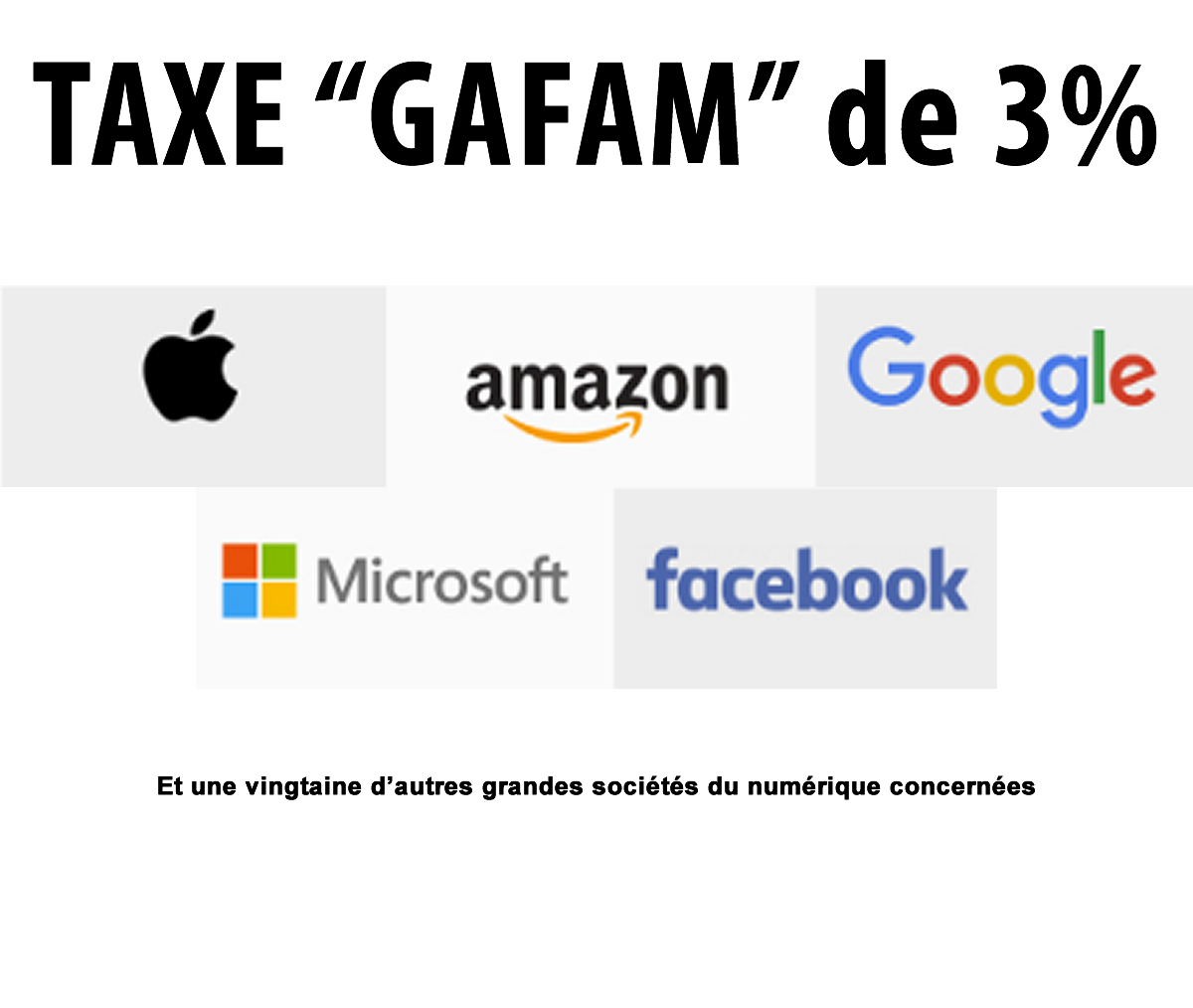 Taxation des GAFAM : éviter les sanctions américaines en retour, un enjeu pour la France