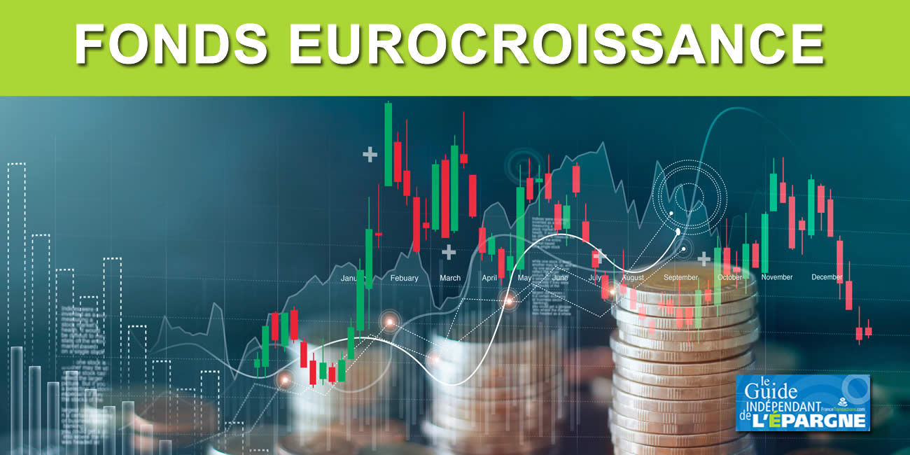 Assurance-vie : Générations Croiss@nce durable de Generali devient le premier fonds eurocroissance labelisé Finansol (FAIR)