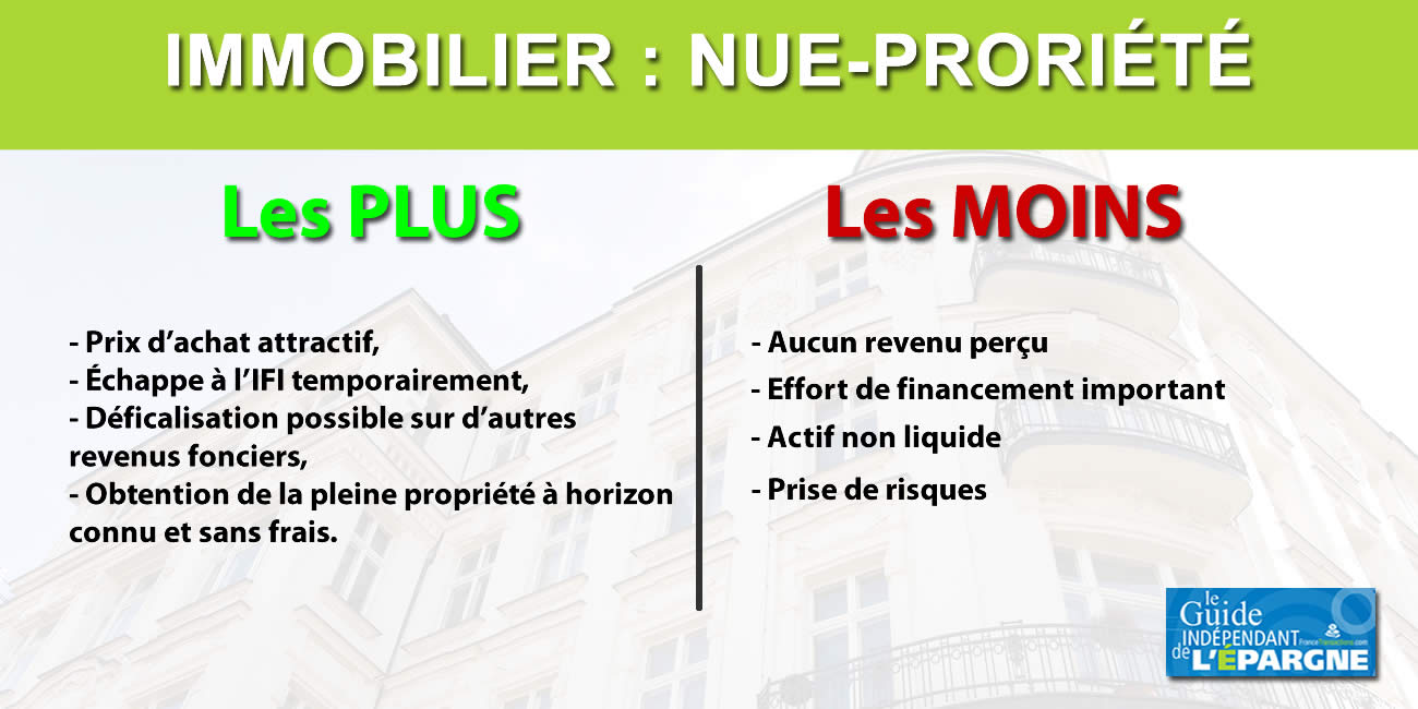 Immobilier neuf en nue-propriété : décote de 37,5% du prix d'acquisition