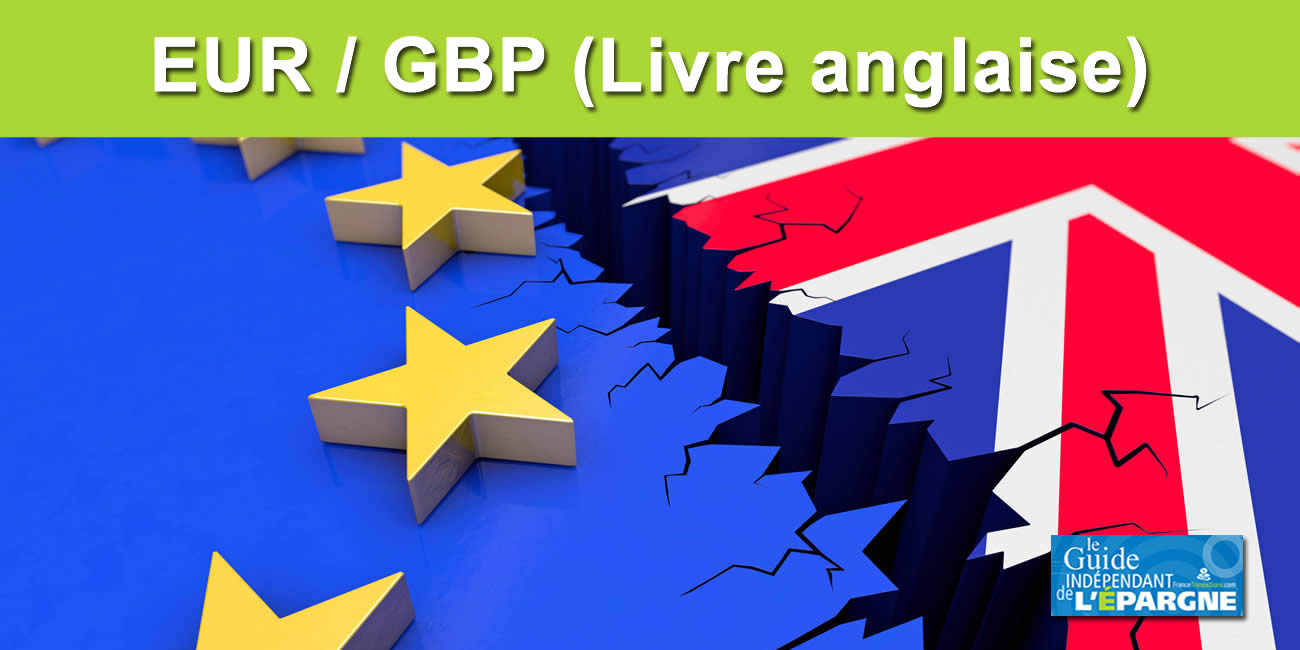 Taux de change Euro / Livre Sterling (GBP) en Septembre 2024