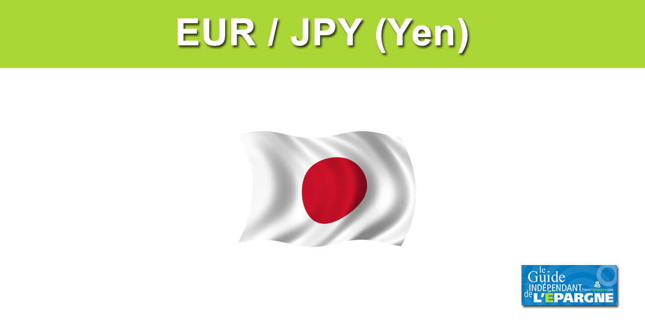 Taux de change Euro / Yen japonais (JPY) en Septembre 2024