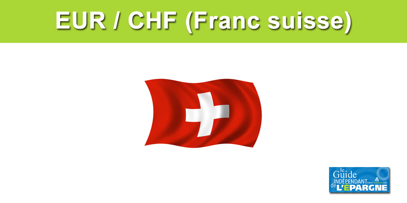 Taux de change Euro / Franc Suisse (CHF) en Septembre 2024