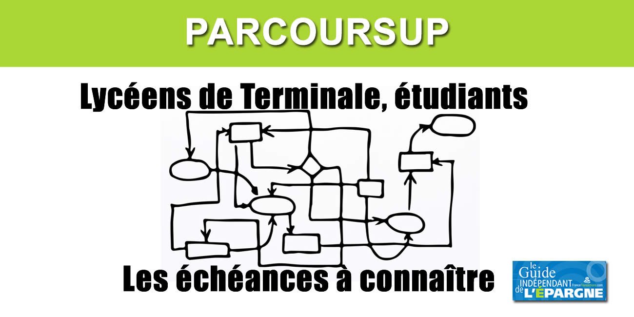 Parcoursup 2025 : top départ pour les formulations des vœux ce 15 janvier et une bonne dose de stress pour les semaines à venir