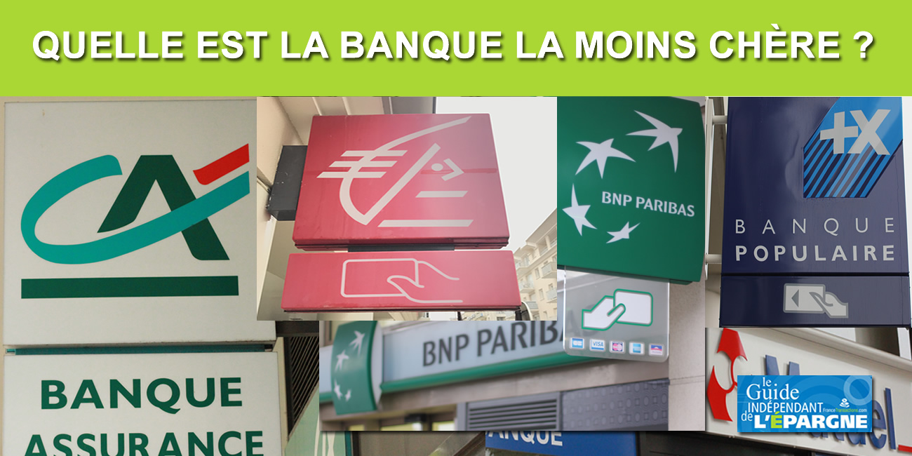 Quelle banque est vraiment la moins chère ? Fortuneo, BoursoBank, Monabanq, Hello bank!, BforBank, LBP, LCL, BNP...