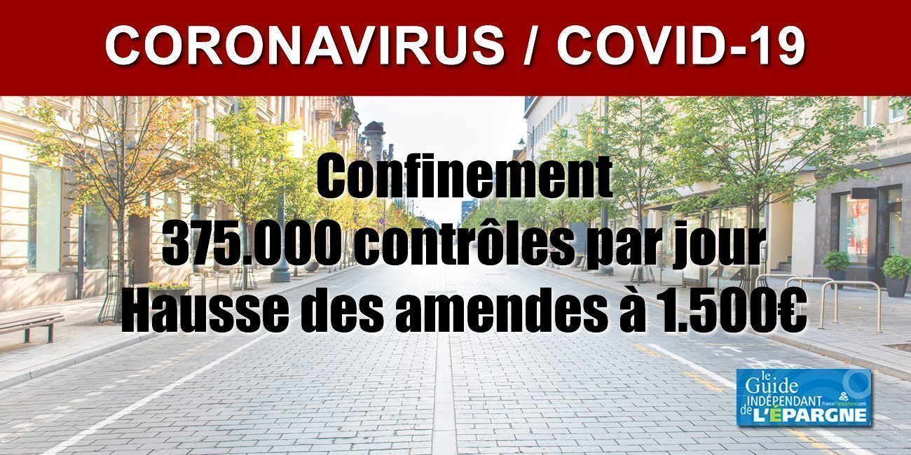 Non respect du confinement : près de 100.000 infractions verbalisées, l'amende passe à 1.500€ en cas de récidive