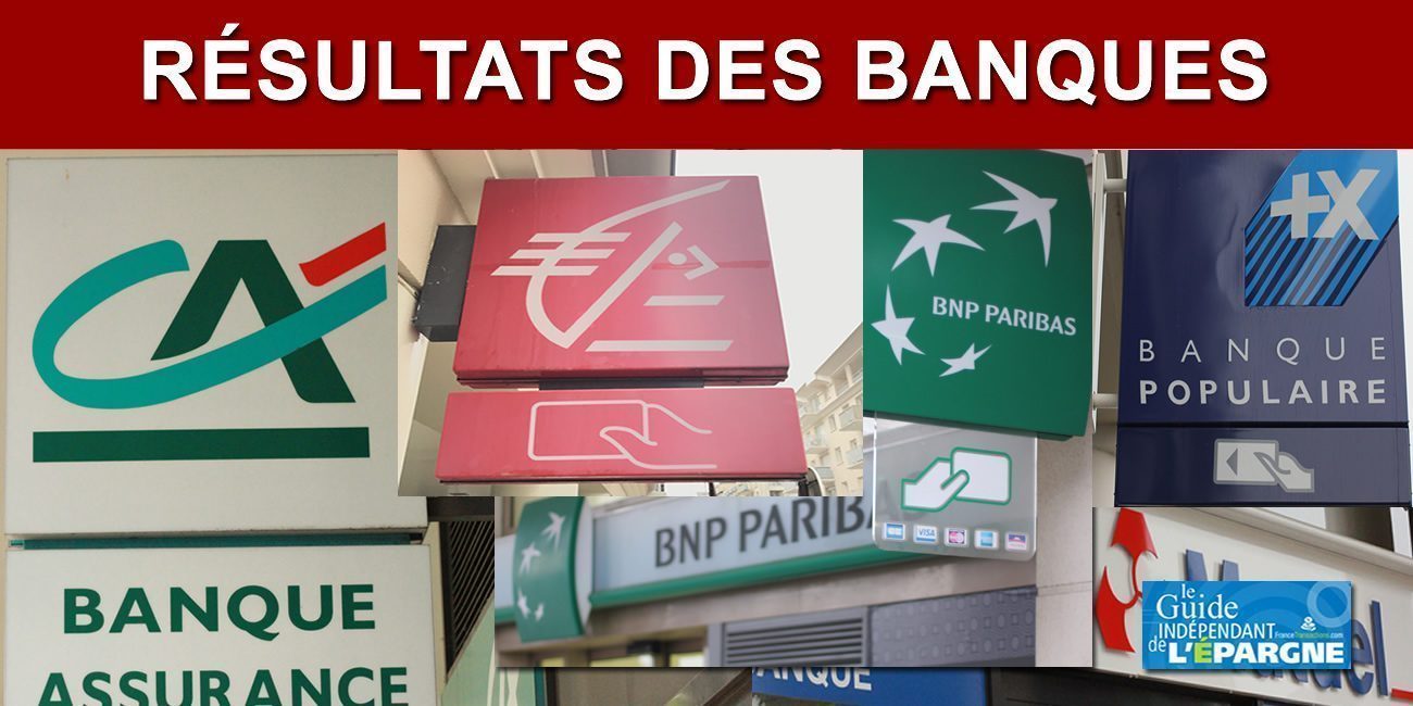 Résultats des banques (BNP, Banque Populaire, Caisse d'épargne, Crédit Agricole, Société Générale) au 2e trimestre 2020