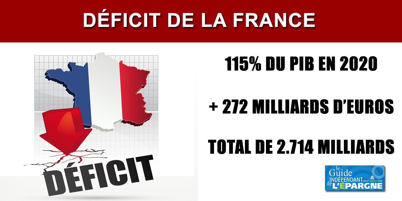 Récession : le déficit français explose bien plus largement que prévu, et le pire reste à venir...
