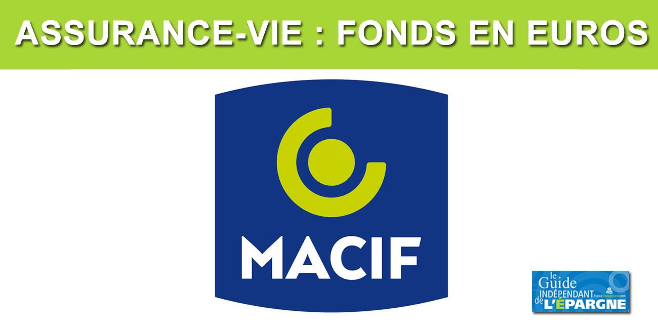 Assurance-Vie MACIF, taux fonds euros 2020 #Taux2020