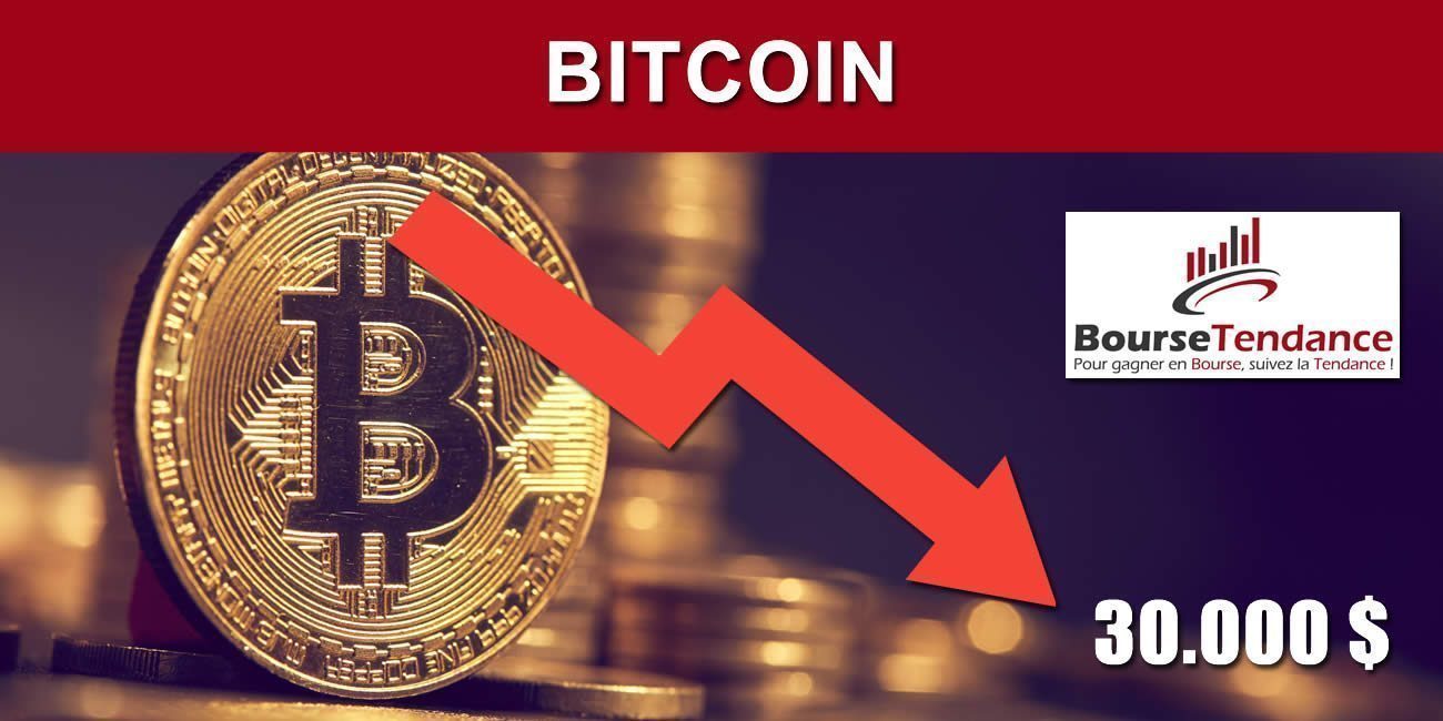 Le Bitcoin attaqué sur son support des 30.000$ pour la 4e fois depuis mi-mai...