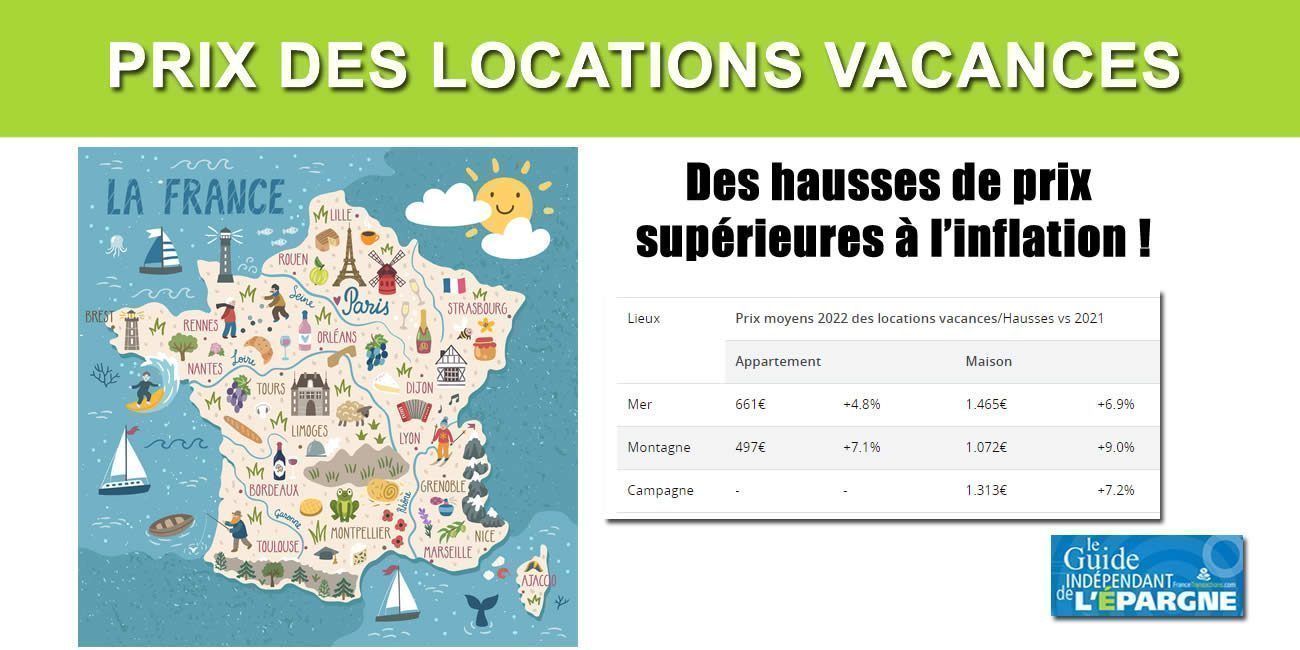 Vacances d'été 2022 : hausse de +7,2% du prix moyen des locations de vacances en France, là encore, la faute à la guerre en Ukraine ?