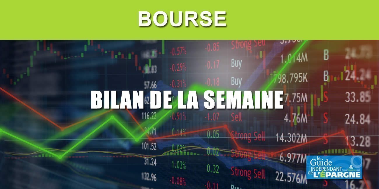 Bourse, fortes hausses, fortes baisses et contre pieds : des montagnes russes pour des investisseurs complétement désorientés