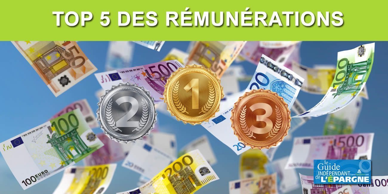 CAC40 : TOP 5 des patrons les mieux rémunérés du CAC40