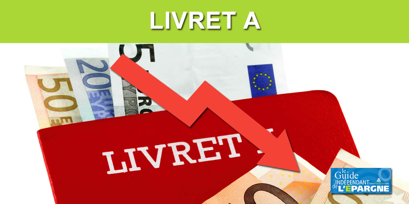 Baisse du taux du livret A à 2.5 % au 1er février 2025 : quel sera votre manque à gagner ?