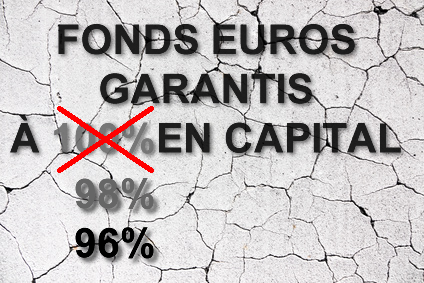 Fonds en euros non garanti à 100% en capital : l'assurance-vie se fissure-t-elle de plus en plus ?
