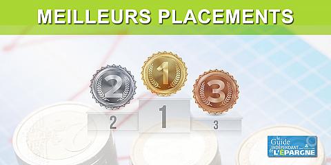 Meilleurs Placements 2024 - FranceTransactions.com