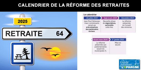 Calendrier Reforme Retraite 2020 | Calendrier 2020 modeltreindagen