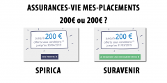 Mesplacements Guide Epargne Et Placements Pour 2021