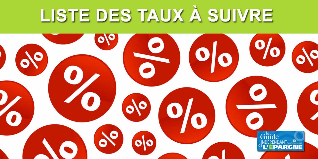 Taux : Tous Les Taux D'intérêts De Novembre 2022 à Suivre (inflation ...