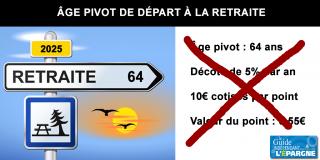 Reforme Des Retraites Adieu L Age Pivot De 64 Ans La Duree