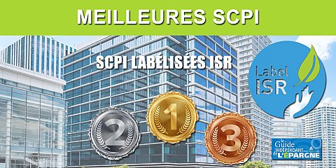 Assurance Vie Palmares 2019 Des Sci Scpi