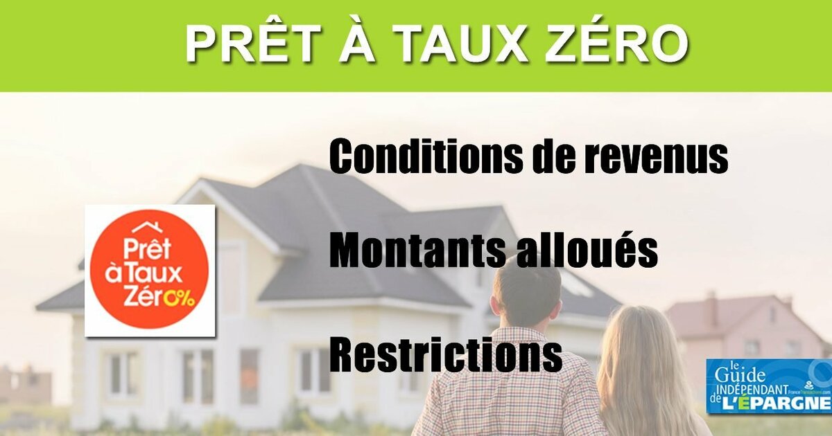 Nouveau PTZ 2024 (Prêt à Taux Zéro) une version reboostée, jusqu'à