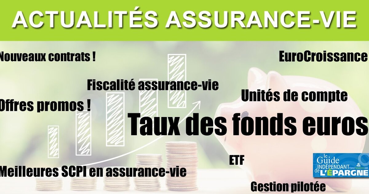 Assurance-Vie MACIF / Mutavie : Clap De Fin Pour Livret Vie Et Actiplus ...