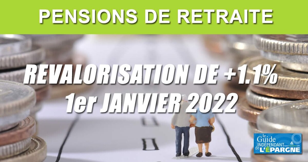 Revalorisation Retraites Au 1er Janvier 2024 Image to u