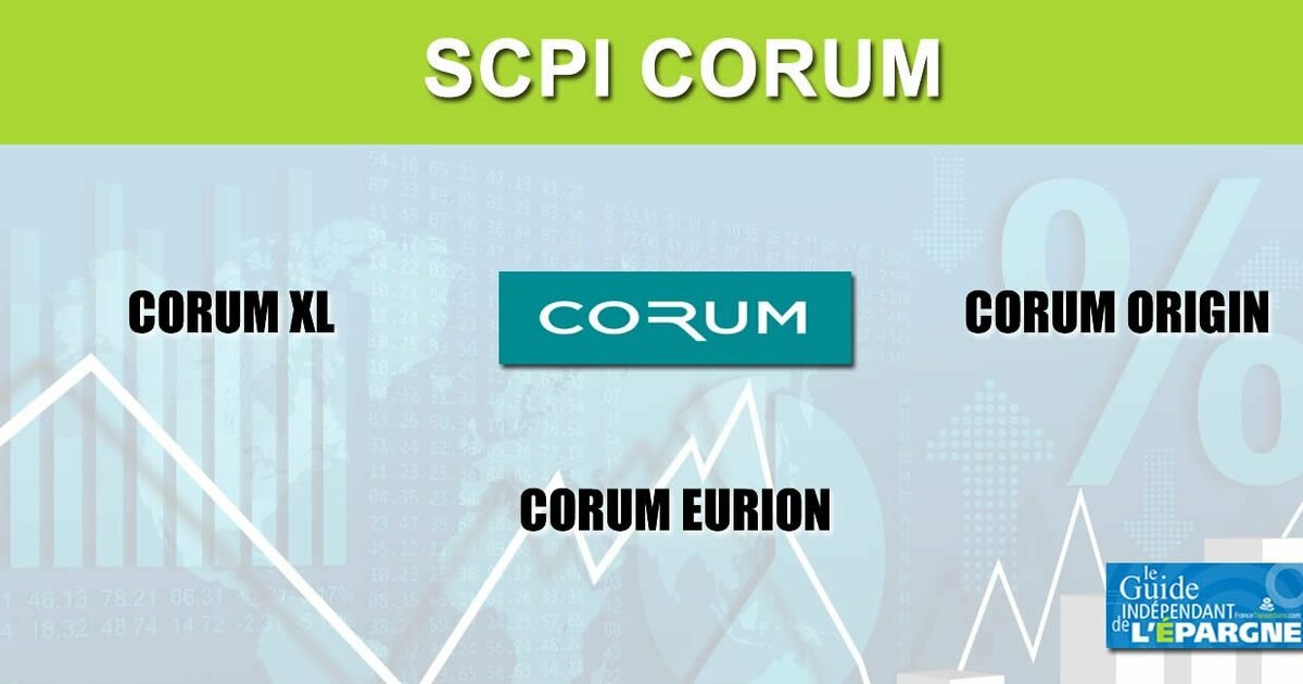 SCPI CORUM des performances 2022 exceptionnelles des