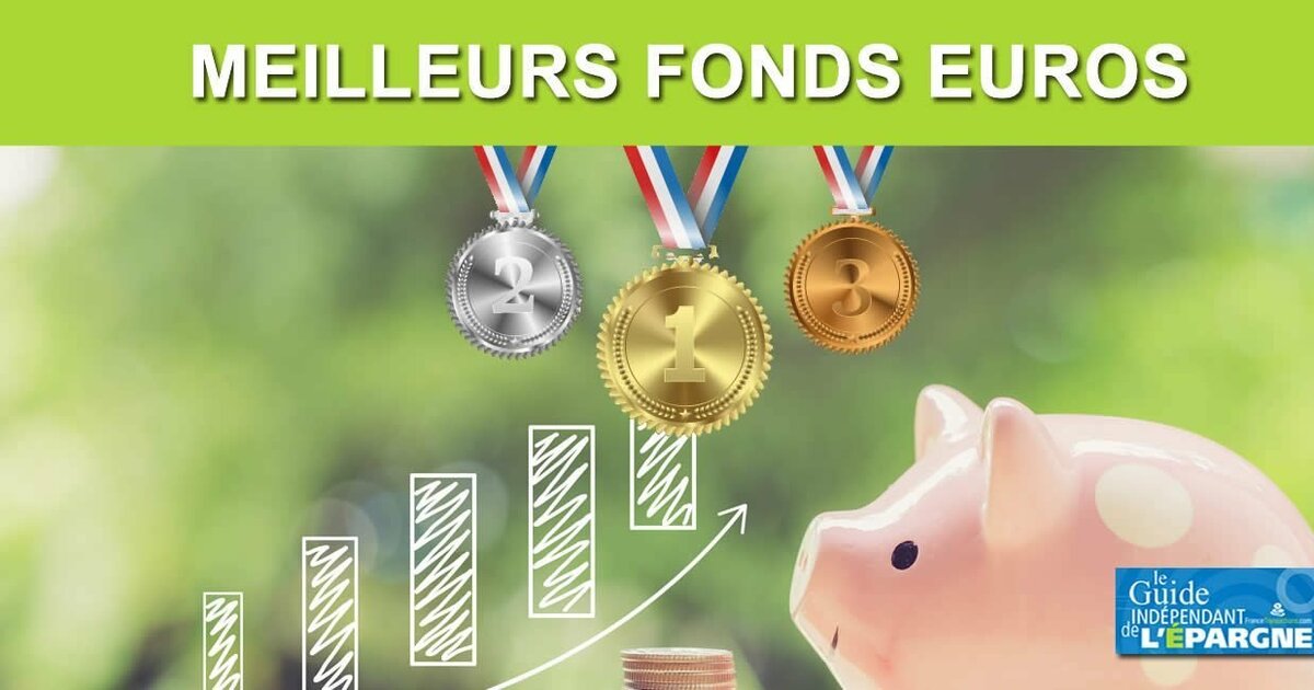 Fonds euros 2024 Taux2024