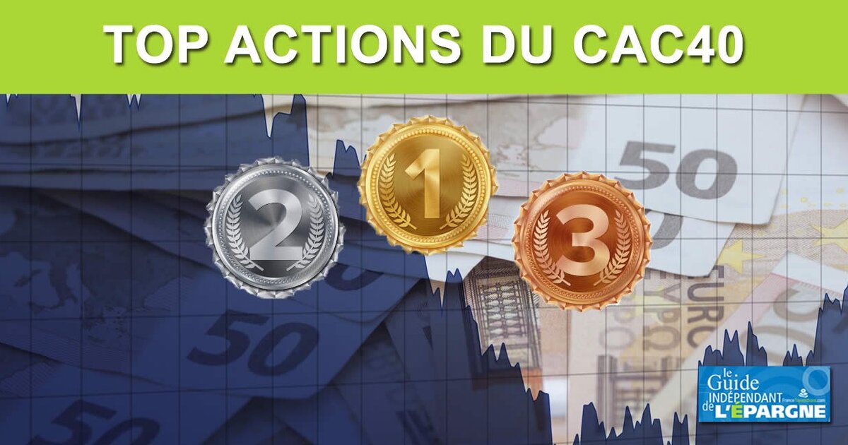 Actions du CAC40 quels sont les titres les plus rentables sur ces 5