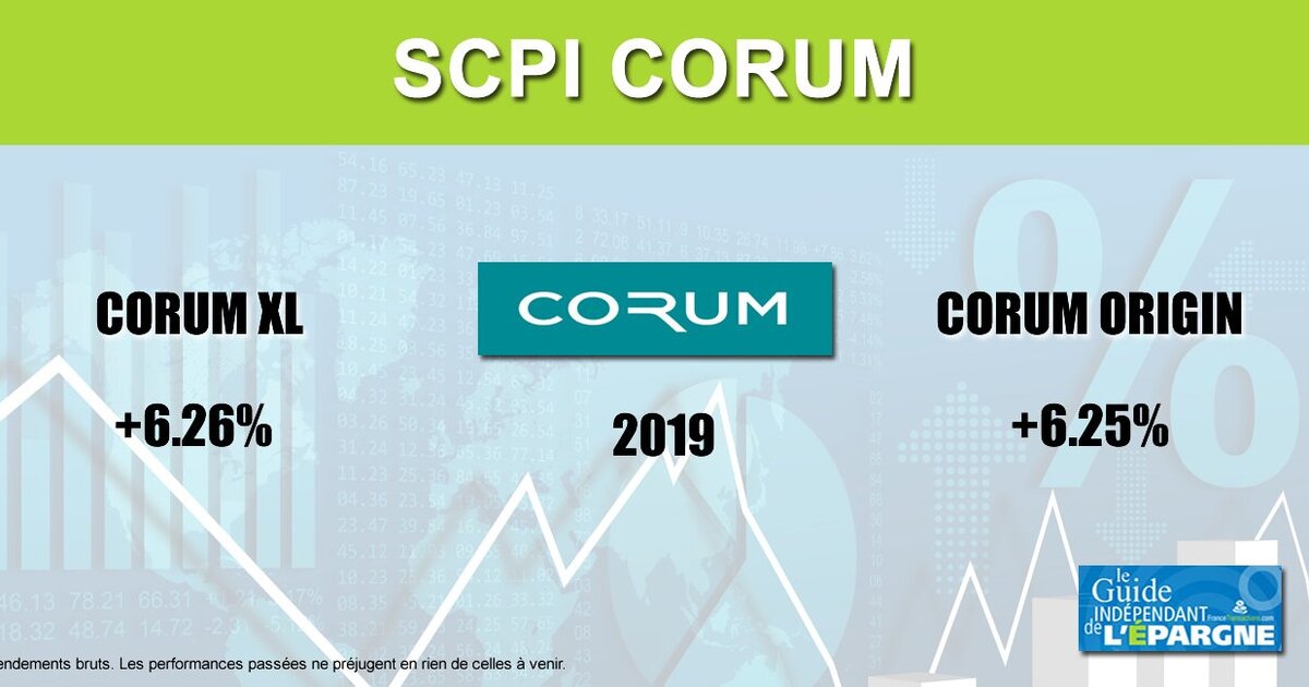 SCPI CORUM des rendements 2019 une nouvelle fois au del des