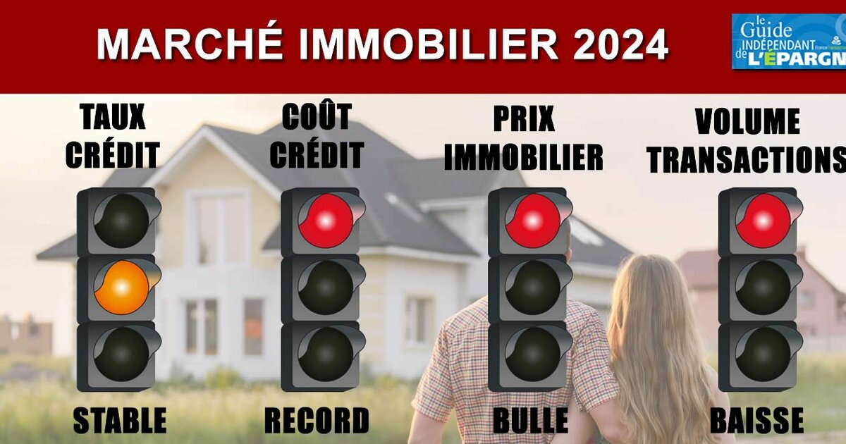 Baisse Des Prix De L'immobilier En 2024 : Anticipations Entre -8 % Et ...