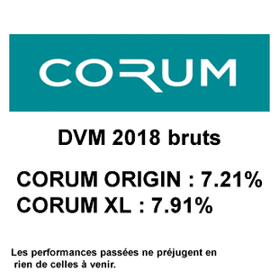 SCPI CORUM ORIGIN et CORUM XL rendements 2018 de 7.28 et 7.91