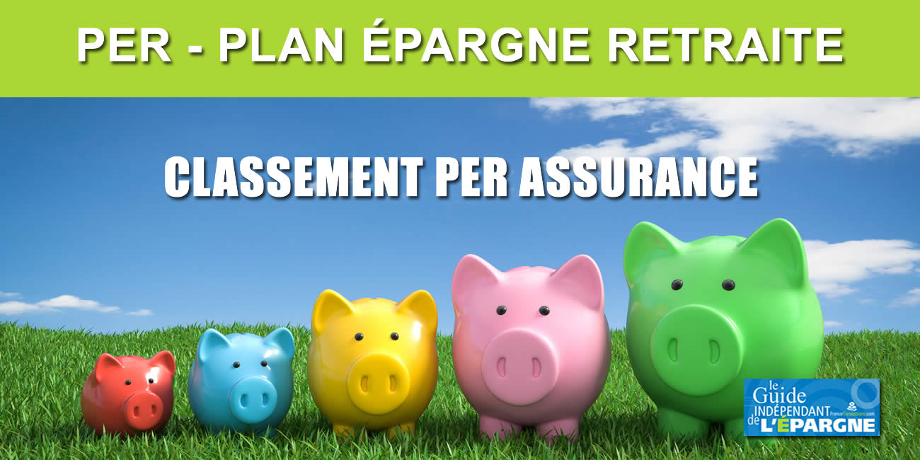 PER : classement 2025 des meilleurs taux de rendements 2024 PER : classement 2025 des meilleurs taux de rendements 2024